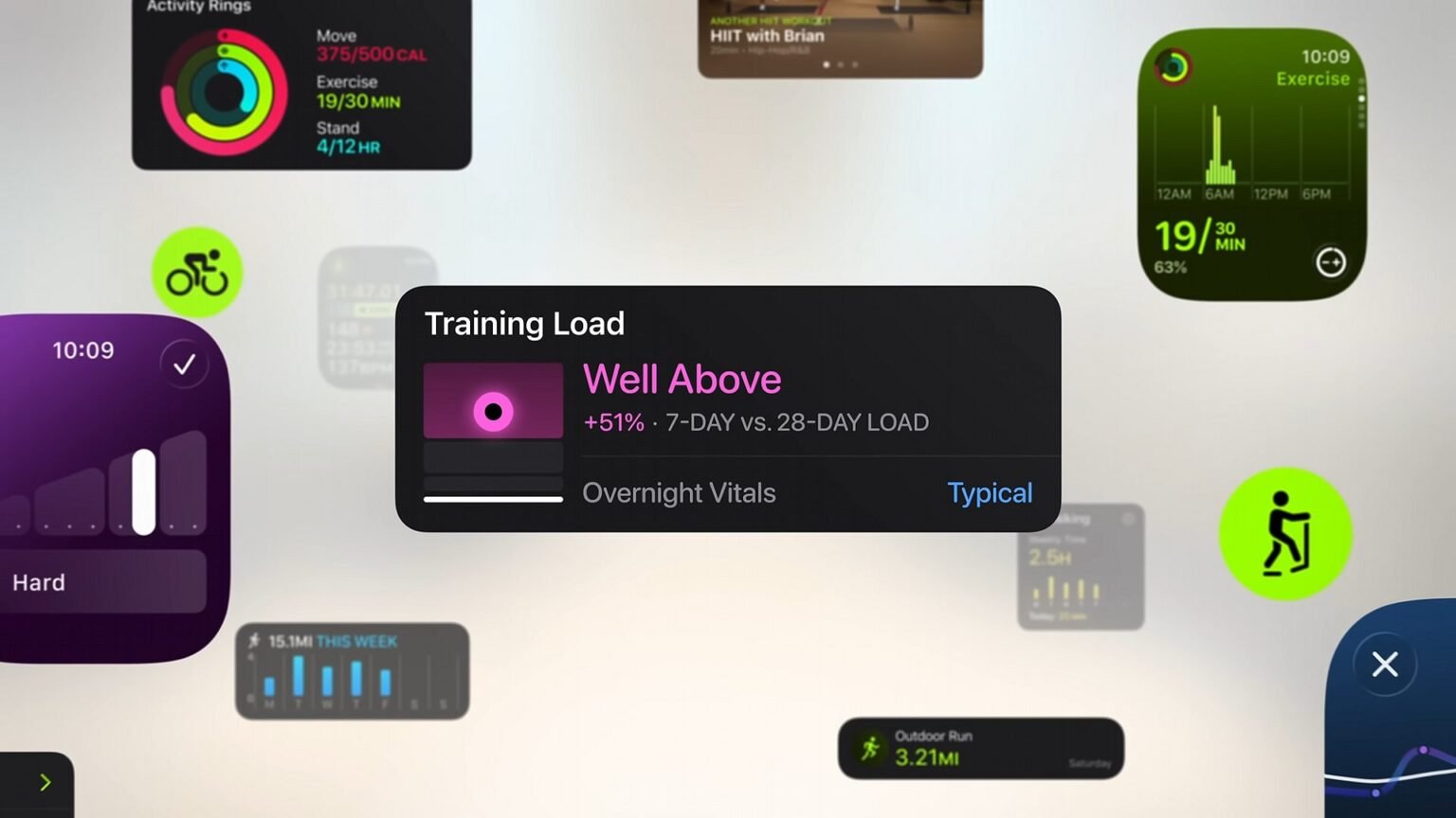 Apple Watch Fitness Apps: Unlocking watchOS UI Potential