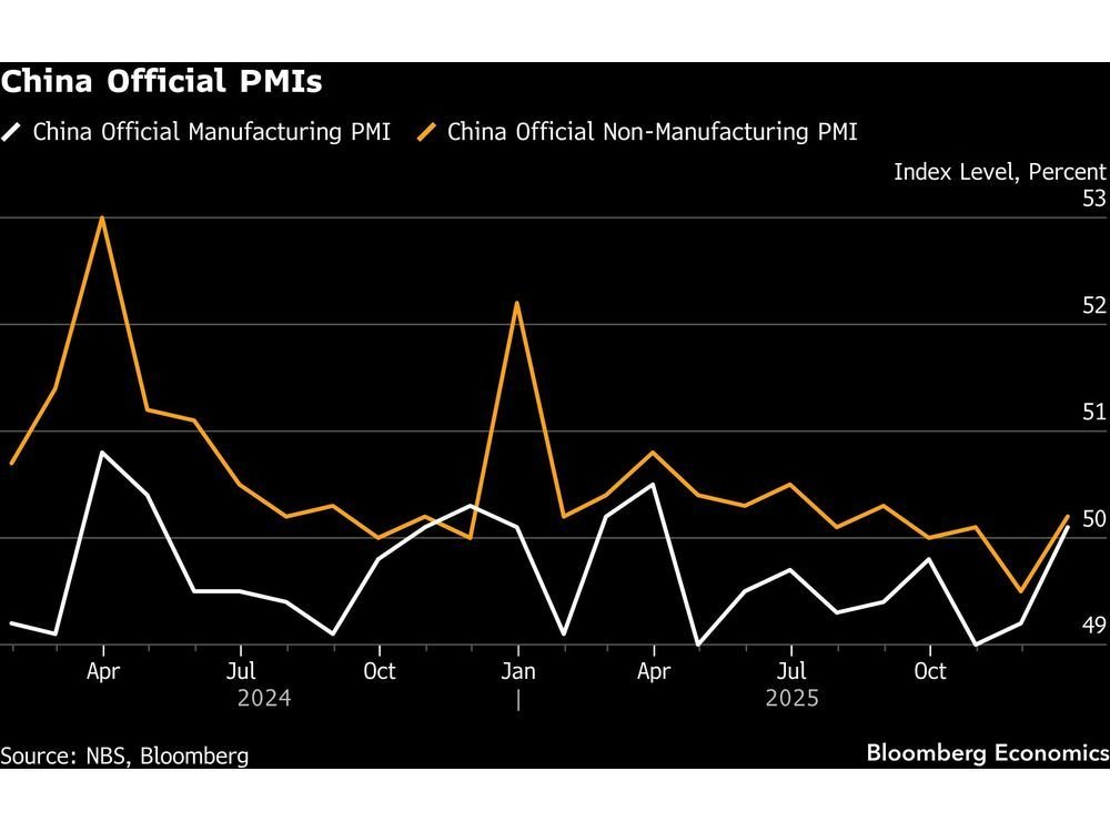 Euro Surge Challenges ECB’s Inflation Targets in Key Meeting