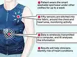 Smart T-Shirt Detects Hidden Heart Conditions, Saves Lives