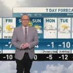 Manitoba Forecast: Freezing Rain South of TCH, Snow in Parkland