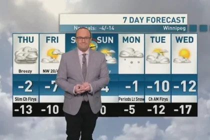 Manitoba Forecast: Freezing Rain South of TCH, Snow in Parkland
