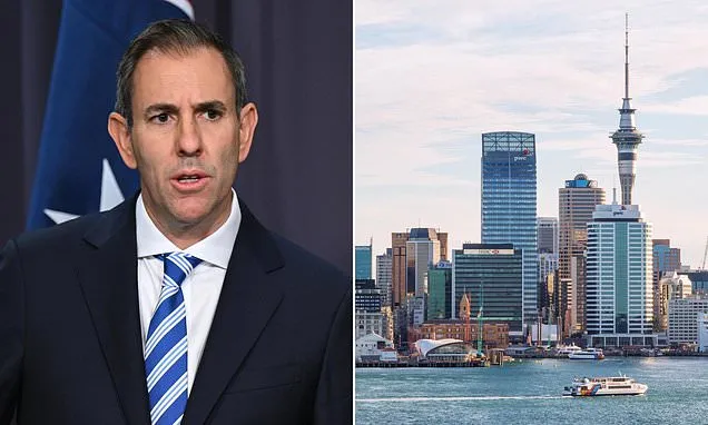 Australia’s 9B Welfare Surge Eyes New Zealand’s 8B GDP by 2029