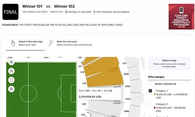World Cup Final Tickets Reach £1.7M on FIFA Resale Site Amid Backlash