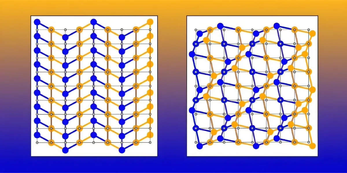 Elasticity Unlocks Nematic Crystals’ Order-Disorder Paradox