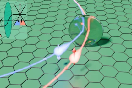 Graphene Breakthrough: Ballistic Electron Spin Steering Achieved
