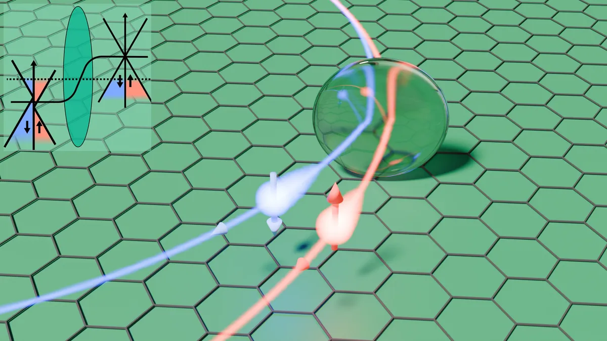 Graphene Breakthrough: Ballistic Electron Spin Steering Achieved
