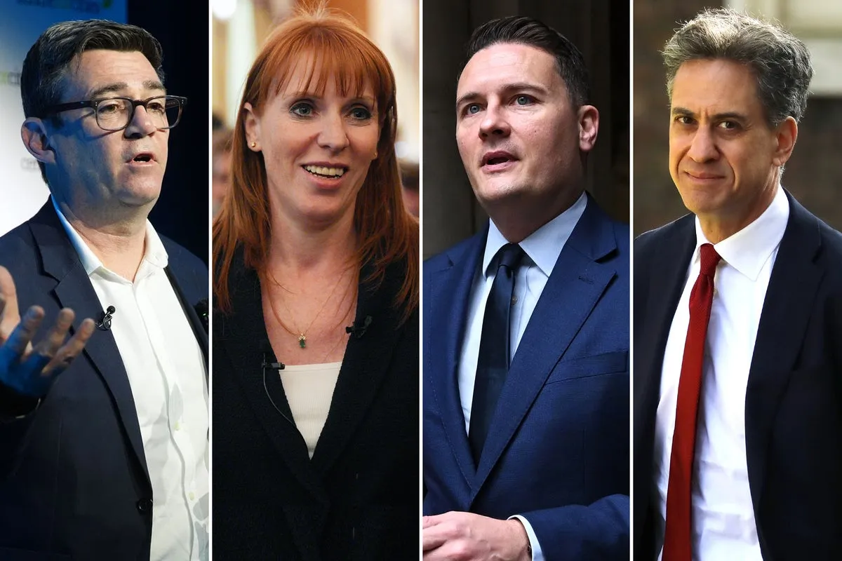 Burnham, Rayner or Streeting? Top Contenders to Replace Starmer as PM