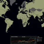 Global Conflicts Surge: Interstate Wars Hit Post-WWII High