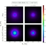 Supercomputer Maps Subatomic Particle Crucial to Matter