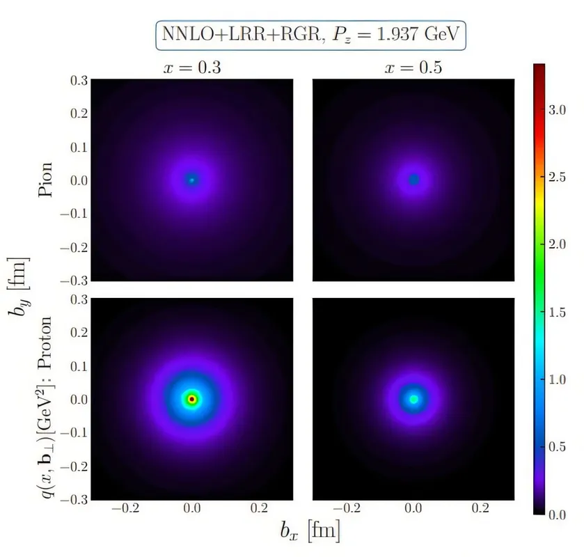 Supercomputer Maps Subatomic Particle Crucial to Matter